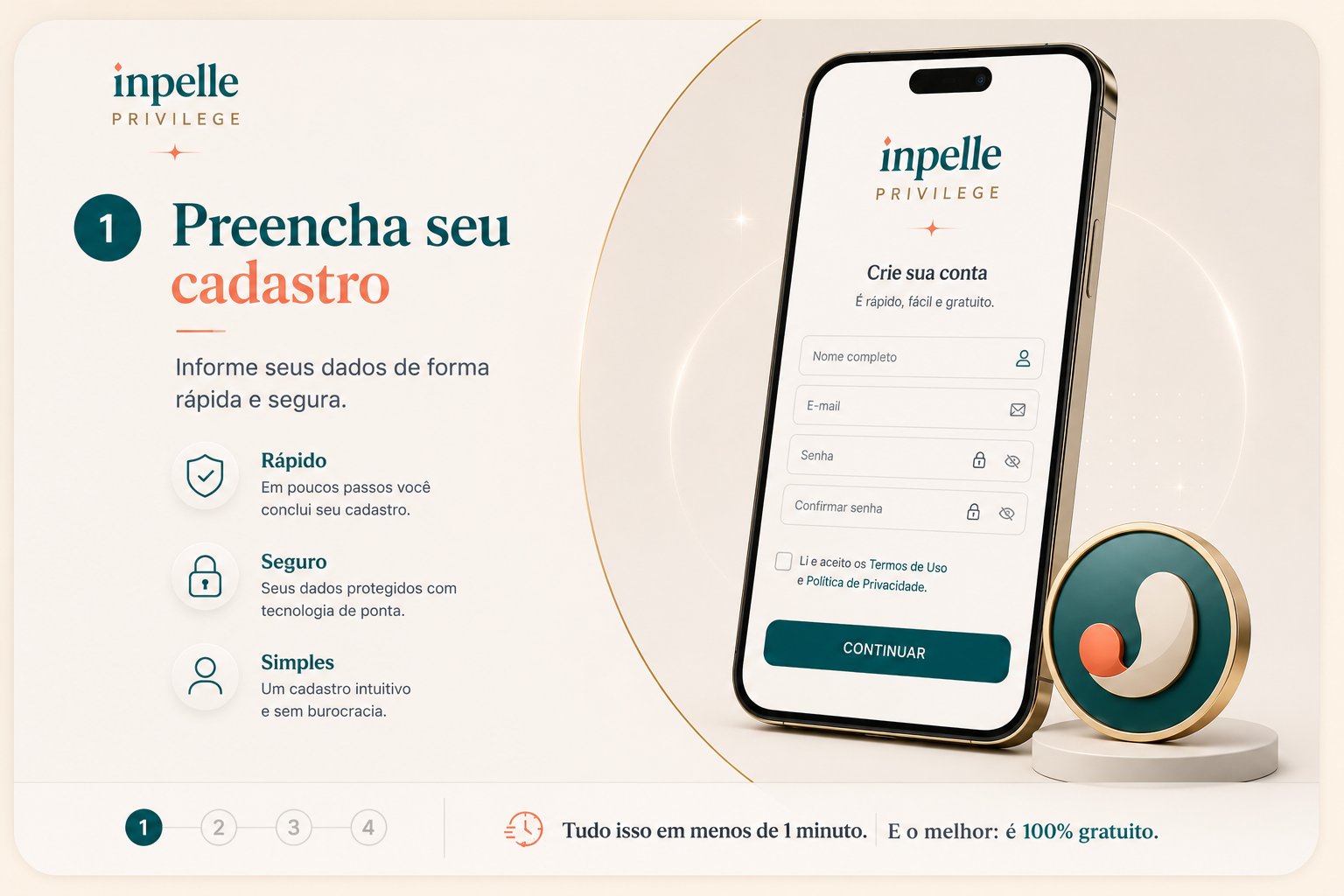 Como entro no Inpelle Privilege